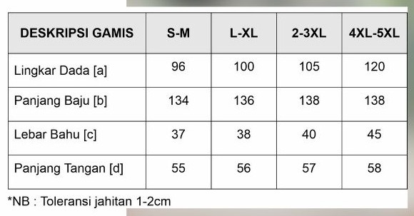 Ukuran Rocella Gamis Asyifa